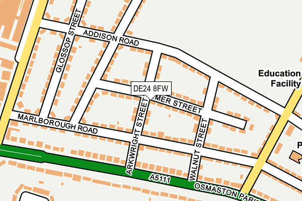 DE24 8FW map - OS OpenMap – Local (Ordnance Survey)