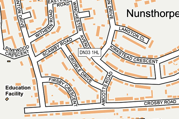 DN33 1HL map - OS OpenMap – Local (Ordnance Survey)