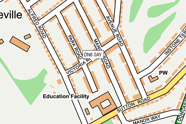 DN6 0AY map - OS OpenMap – Local (Ordnance Survey)
