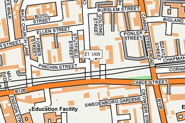 E1 1AW map - OS OpenMap – Local (Ordnance Survey)