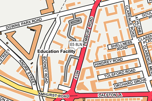 E5 8LN map - OS OpenMap – Local (Ordnance Survey)