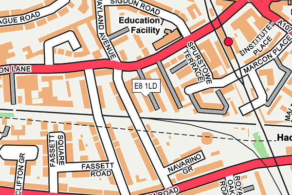 E8 1LD map - OS OpenMap – Local (Ordnance Survey)