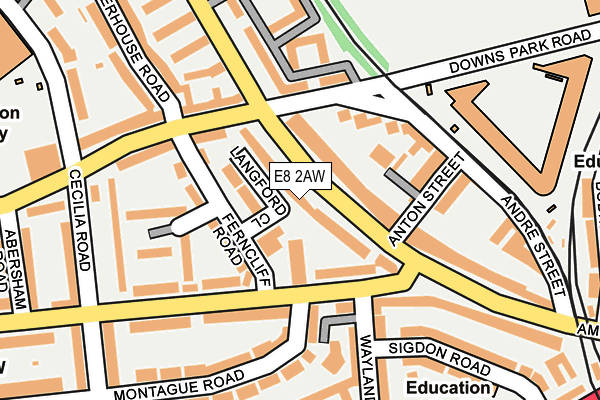 E8 2AW map - OS OpenMap – Local (Ordnance Survey)