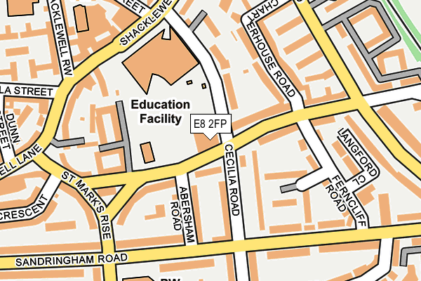 E8 2FP map - OS OpenMap – Local (Ordnance Survey)