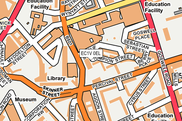 EC1V 0EL map - OS OpenMap – Local (Ordnance Survey)