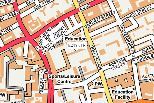 EC1Y 0TR map - OS OpenMap – Local (Ordnance Survey)