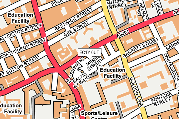 EC1Y 0UT map - OS OpenMap – Local (Ordnance Survey)