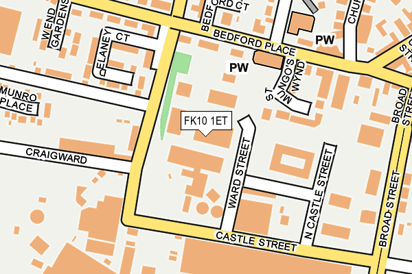 FK10 1ET map - OS OpenMap – Local (Ordnance Survey)