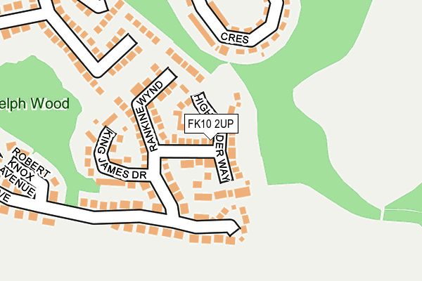 FK10 2UP map - OS OpenMap – Local (Ordnance Survey)