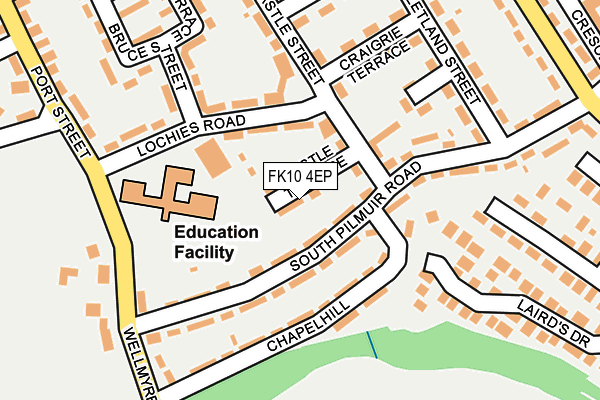 FK10 4EP map - OS OpenMap – Local (Ordnance Survey)