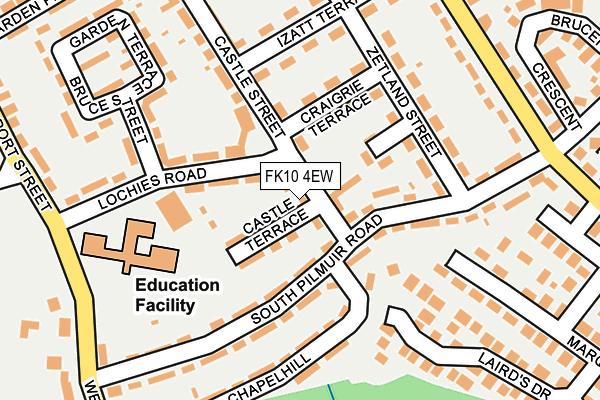 FK10 4EW map - OS OpenMap – Local (Ordnance Survey)