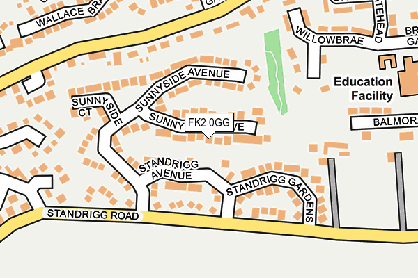 FK2 0GG map - OS OpenMap – Local (Ordnance Survey)
