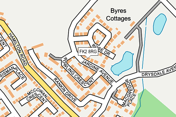 FK2 8RG map - OS OpenMap – Local (Ordnance Survey)