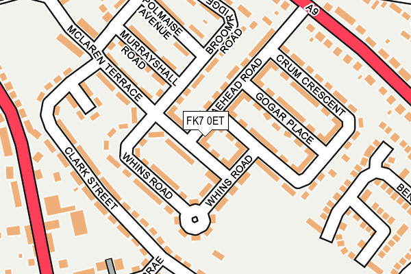 FK7 0ET map - OS OpenMap – Local (Ordnance Survey)