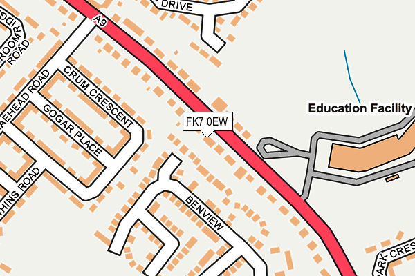 FK7 0EW map - OS OpenMap – Local (Ordnance Survey)