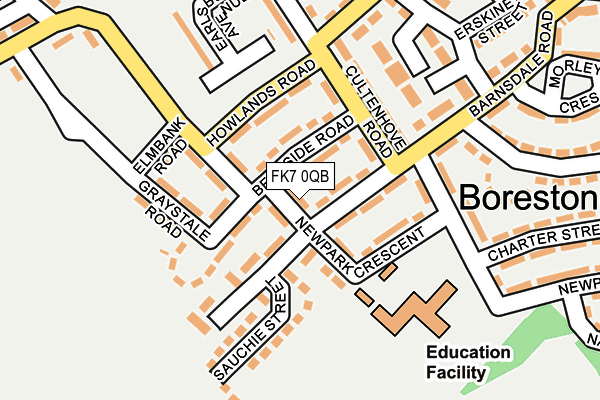 FK7 0QB map - OS OpenMap – Local (Ordnance Survey)