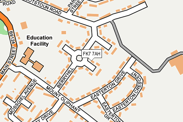 FK7 7AH map - OS OpenMap – Local (Ordnance Survey)