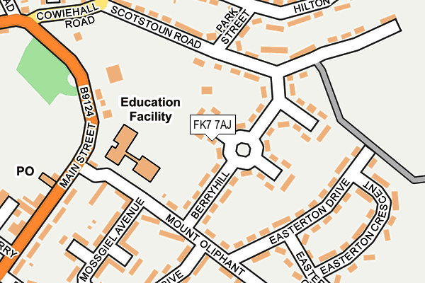 FK7 7AJ map - OS OpenMap – Local (Ordnance Survey)
