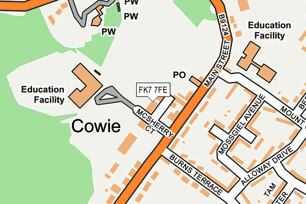 FK7 7FE map - OS OpenMap – Local (Ordnance Survey)