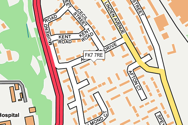 FK7 7RE map - OS OpenMap – Local (Ordnance Survey)