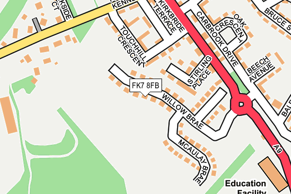 FK7 8FB map - OS OpenMap – Local (Ordnance Survey)