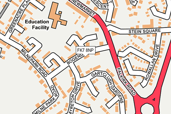 FK7 8NP map - OS OpenMap – Local (Ordnance Survey)