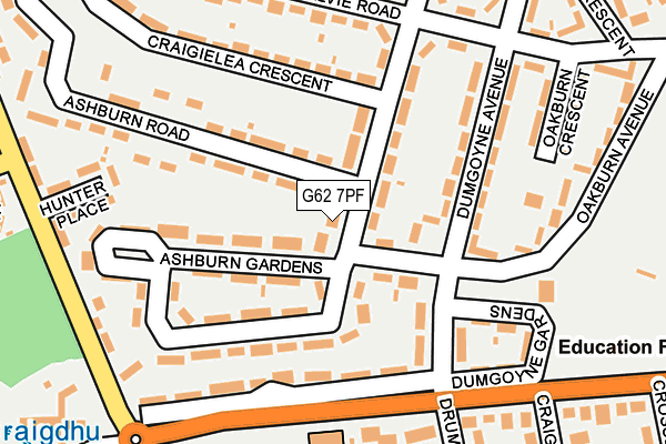 G62 7PF map - OS OpenMap – Local (Ordnance Survey)