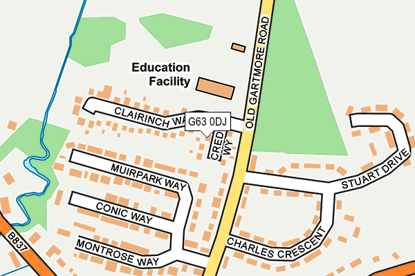 G63 0DJ map - OS OpenMap – Local (Ordnance Survey)