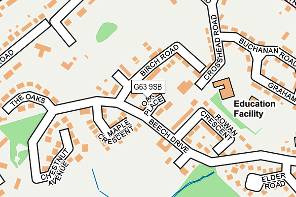 G63 9SB map - OS OpenMap – Local (Ordnance Survey)