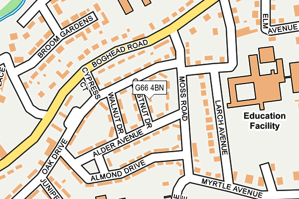 G66 4BN map - OS OpenMap – Local (Ordnance Survey)