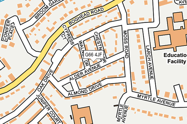 G66 4JF map - OS OpenMap – Local (Ordnance Survey)