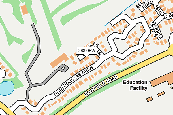 G68 0FW map - OS OpenMap – Local (Ordnance Survey)