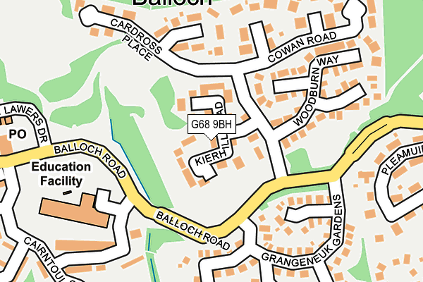 G68 9BH map - OS OpenMap – Local (Ordnance Survey)