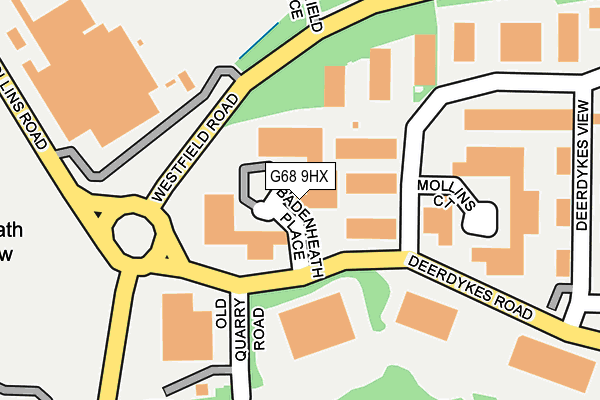 G68 9HX map - OS OpenMap – Local (Ordnance Survey)