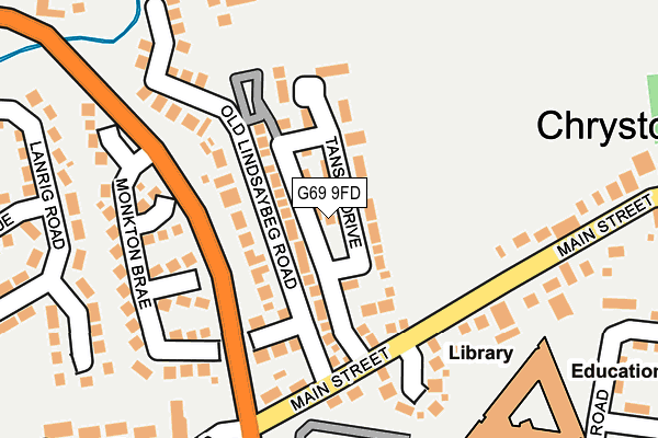 G69 9FD map - OS OpenMap – Local (Ordnance Survey)