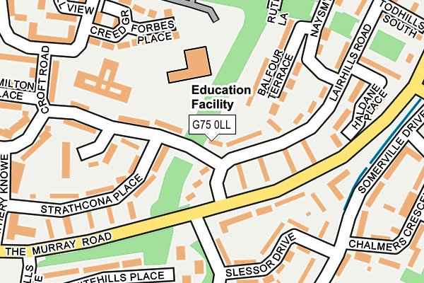 G75 0LL map - OS OpenMap – Local (Ordnance Survey)