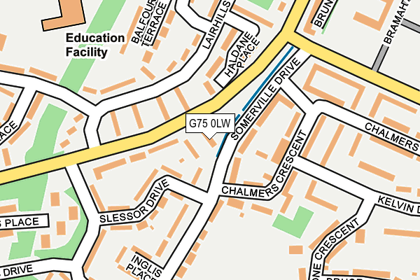 G75 0LW map - OS OpenMap – Local (Ordnance Survey)