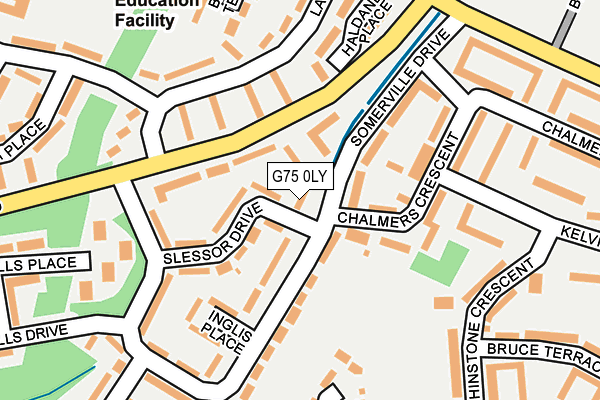 G75 0LY map - OS OpenMap – Local (Ordnance Survey)