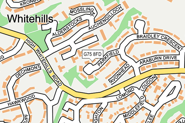 G75 8FD map - OS OpenMap – Local (Ordnance Survey)