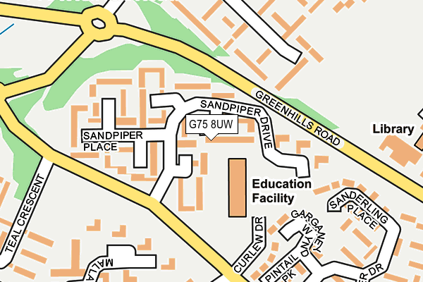 G75 8UW map - OS OpenMap – Local (Ordnance Survey)