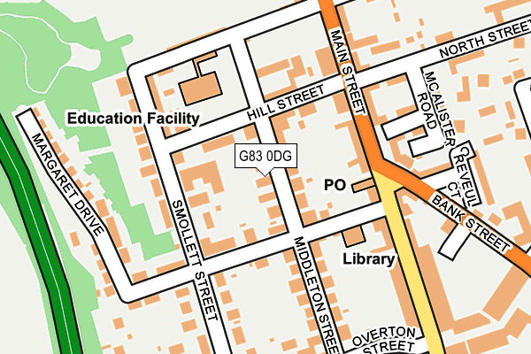 G83 0DG map - OS OpenMap – Local (Ordnance Survey)