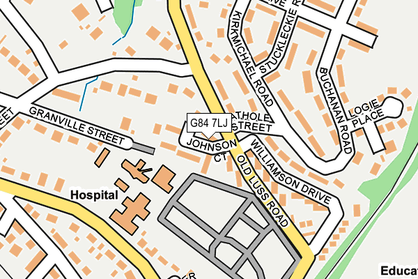 G84 7LJ map - OS OpenMap – Local (Ordnance Survey)