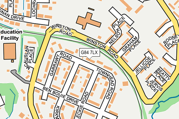 G84 7LX map - OS OpenMap – Local (Ordnance Survey)