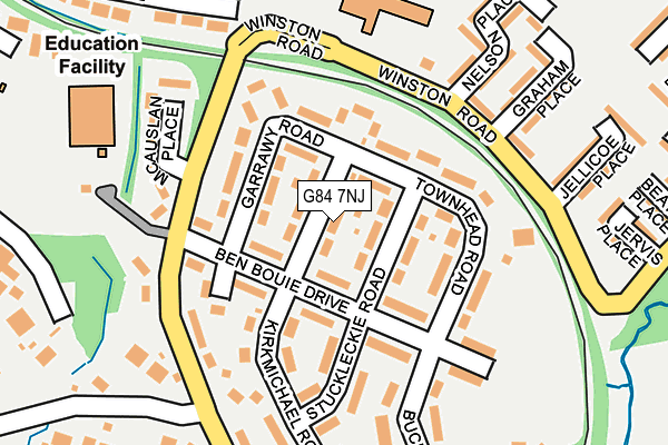 G84 7NJ map - OS OpenMap – Local (Ordnance Survey)