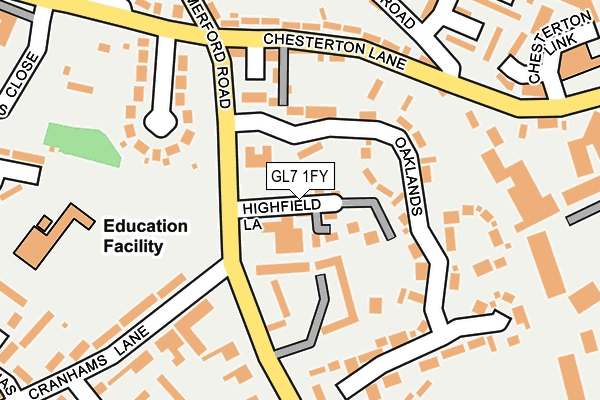 GL7 1FY map - OS OpenMap – Local (Ordnance Survey)