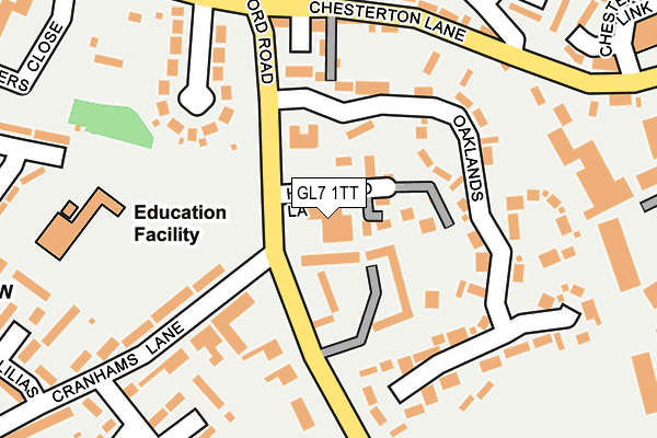 GL7 1TT map - OS OpenMap – Local (Ordnance Survey)