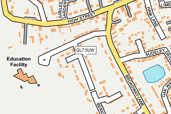 GL7 5UW map - OS OpenMap – Local (Ordnance Survey)