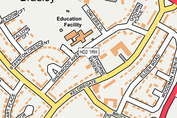 HD2 1RH map - OS OpenMap – Local (Ordnance Survey)
