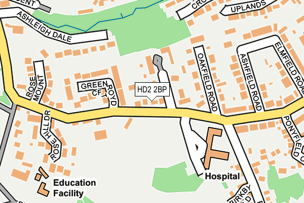 HD2 2BP map - OS OpenMap – Local (Ordnance Survey)