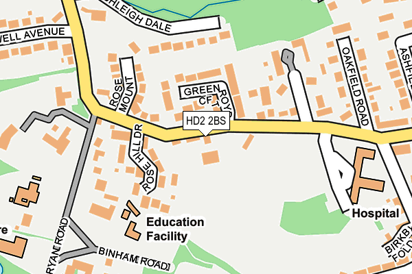 HD2 2BS map - OS OpenMap – Local (Ordnance Survey)